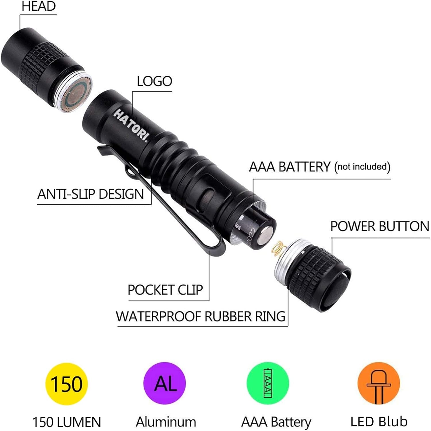 HATORI LED Mini Flashlight, Bright Small 1 Pack(3.55Inch Black), Black