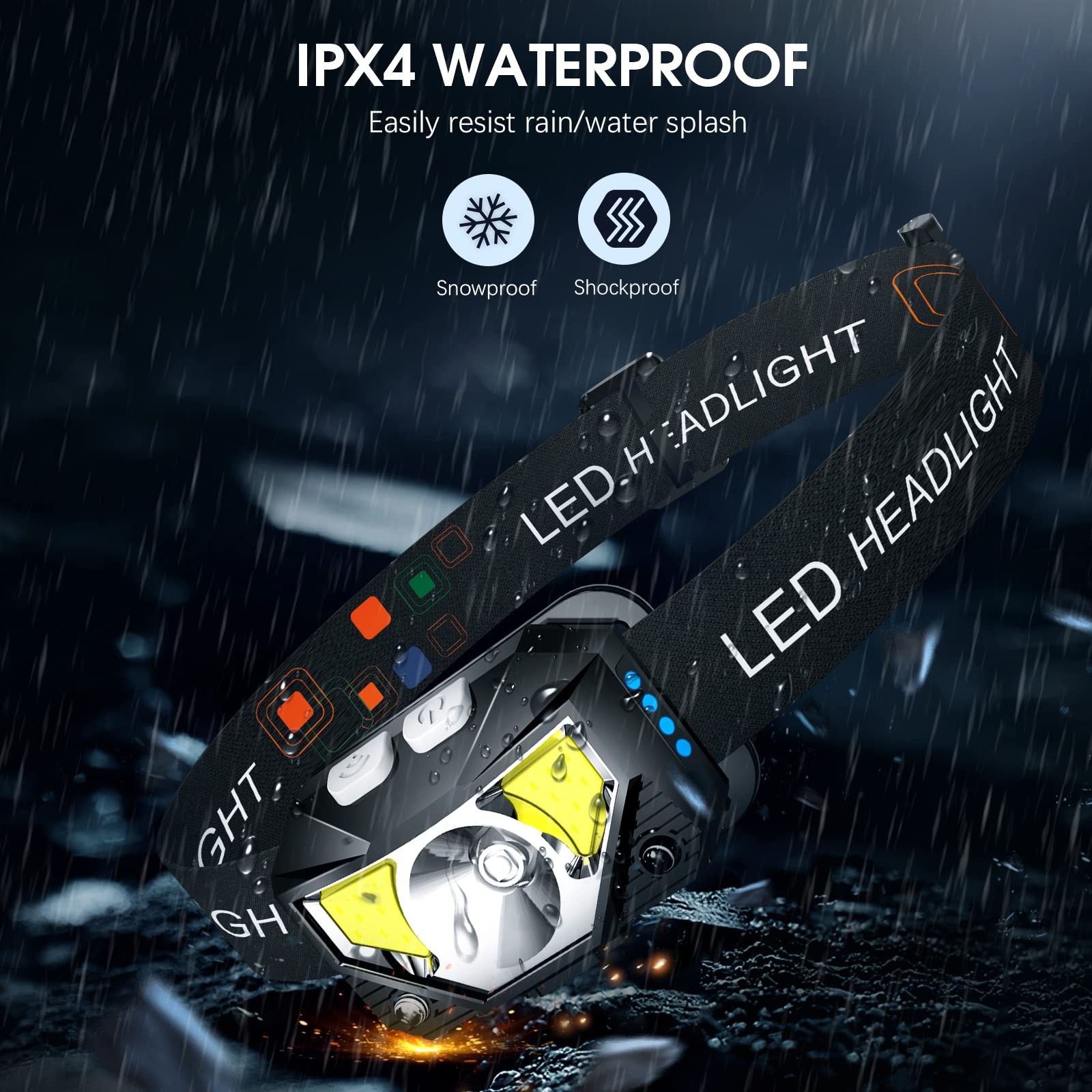 2-Pack LED Headlamp Waterproof Ultra-Light Flashlight