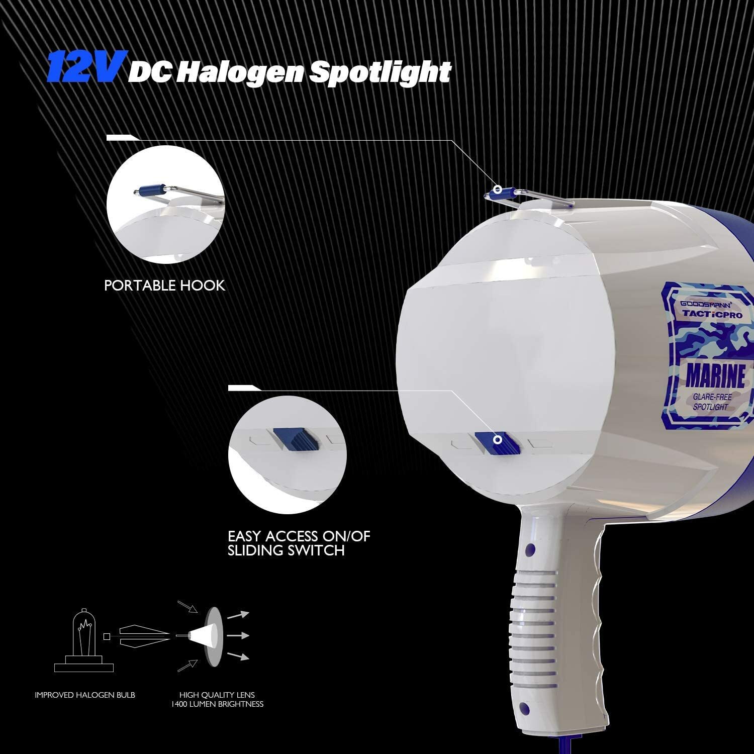 GOODSMANN Portable Handheld Spotlight for Boats 1400 Lumen Halogen 12 Volt DC