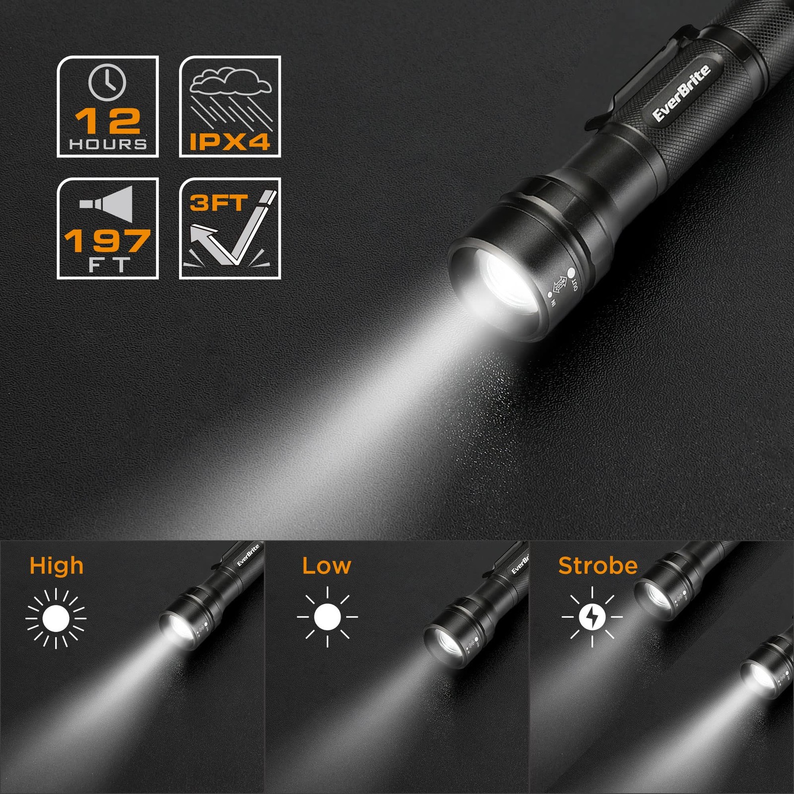 EverBrite 2-Pack 150 Lumens Super Small Mini LED Flashlight, Zoomable Flashlight