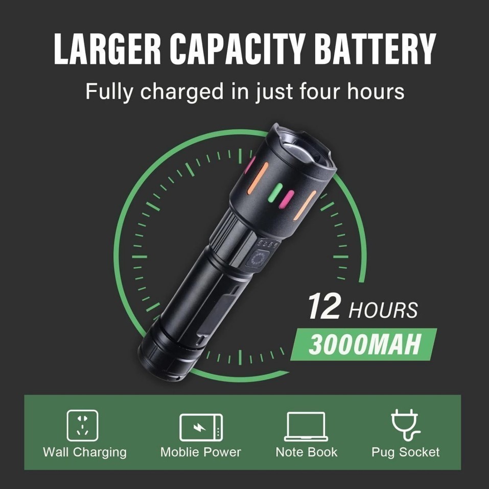 350000000 Lumen Super Bright LED Tactical Flashlight Rechargeable Work Light+-**