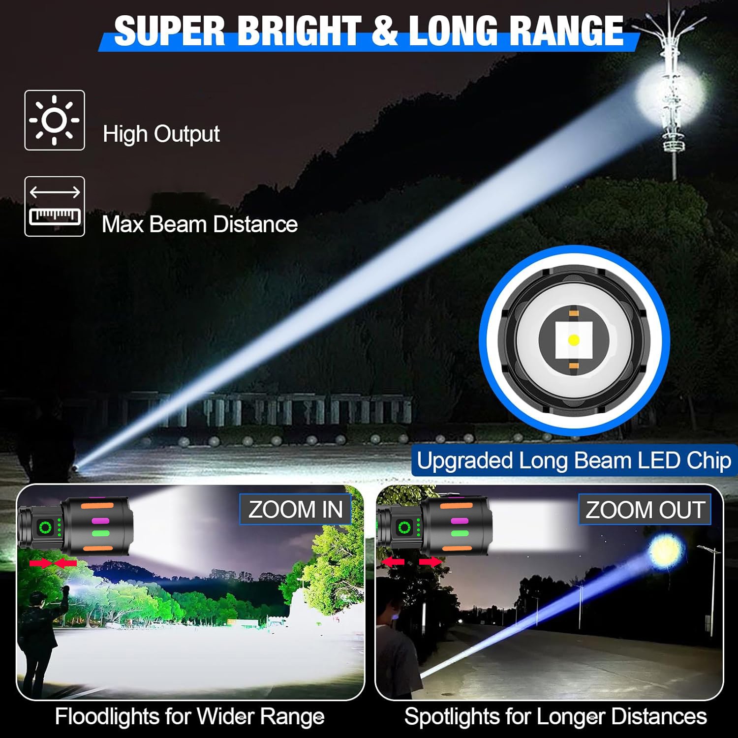 350000000 Lumen Super Bright LED Tactical P90 Flashlight Rechargeable Work Light