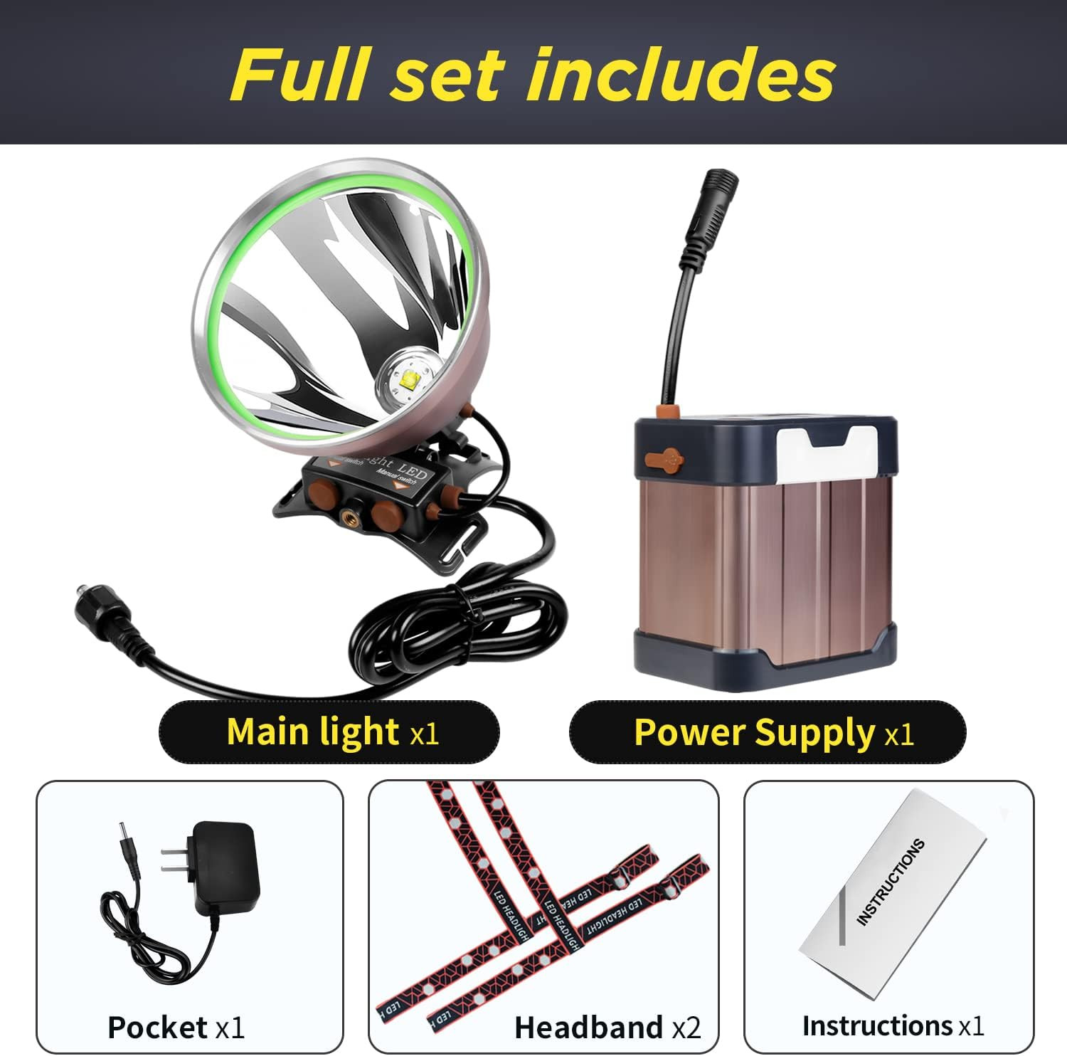 Rechargeable LED Headlamp Waterproof Spotlight 22000mAh Battery