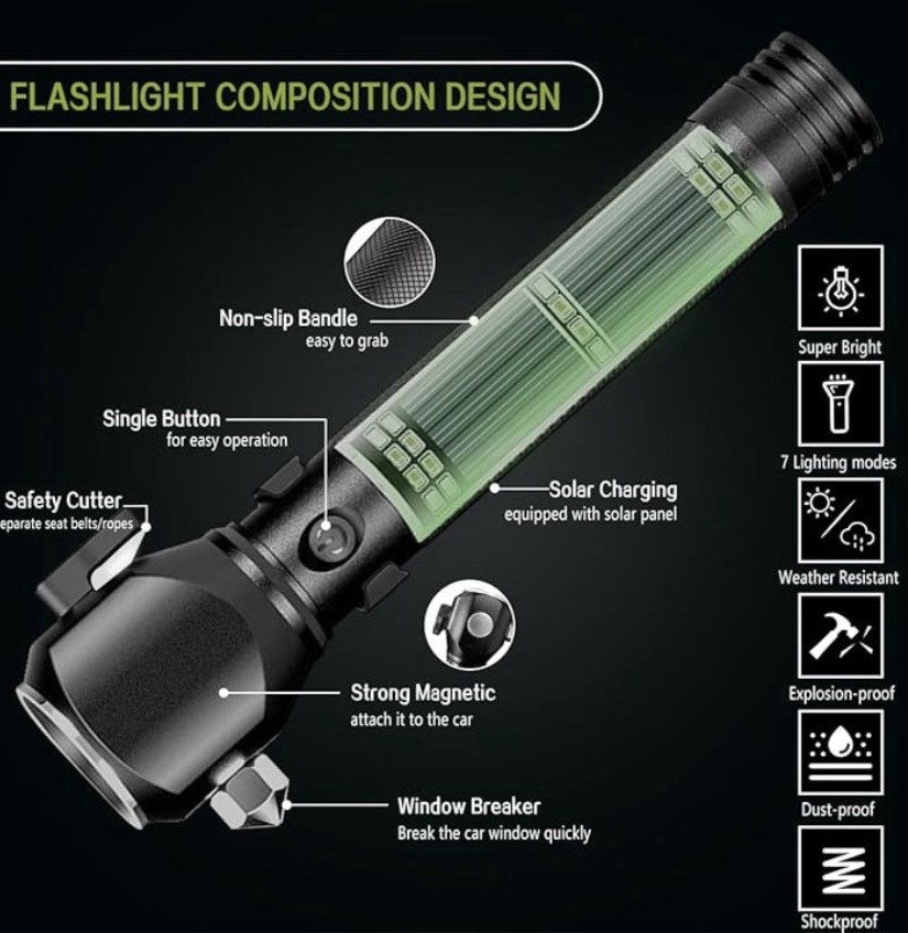 8 in 1 Multi Functional Rechargeable LED Flashlight Emergency Equipment BJ-T01