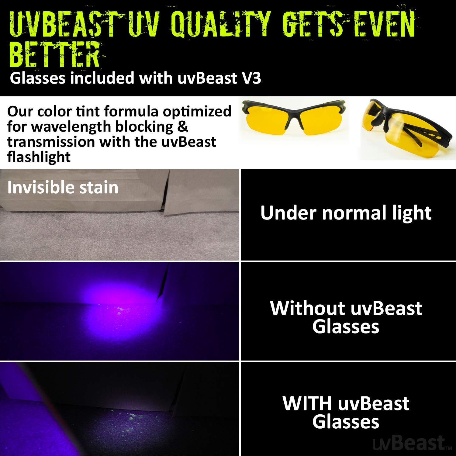 V3 385395nm Black Light UV Flashlight High Power Upgraded Triple Broad Band …