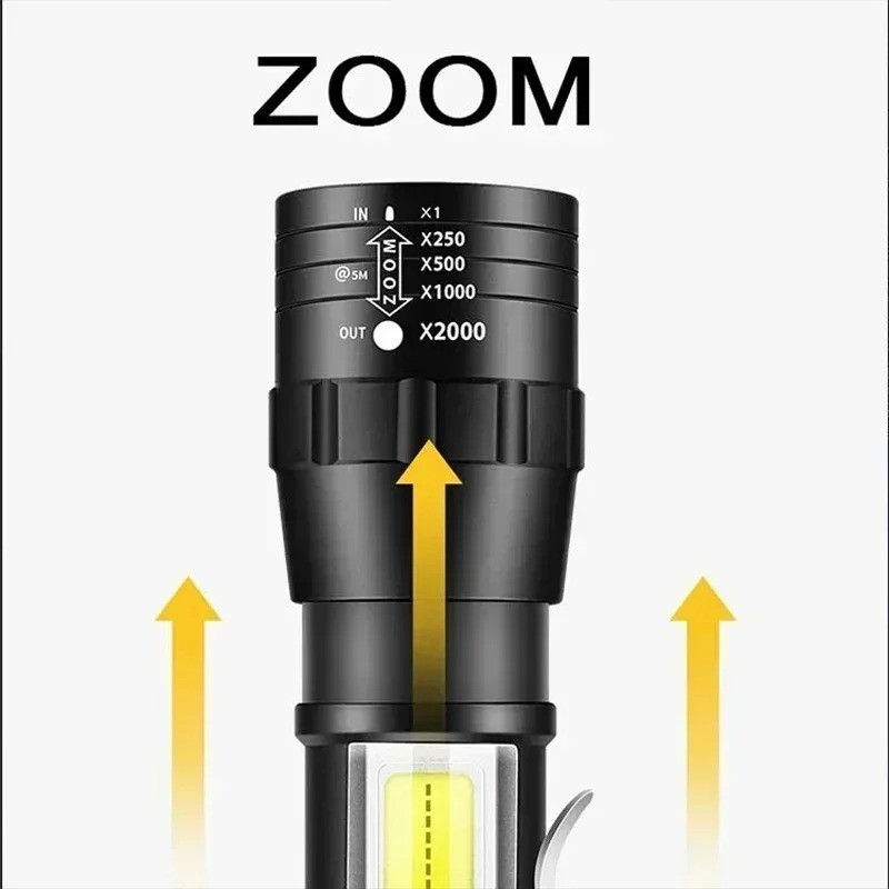 Mini COB XPE Flashlight USB Rechargeable Zoomable Torch Camping