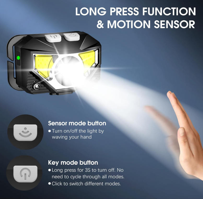 Headlamp Flashlight, Lumen Ultra-Light Bright LED Rechargeable Headlight with…