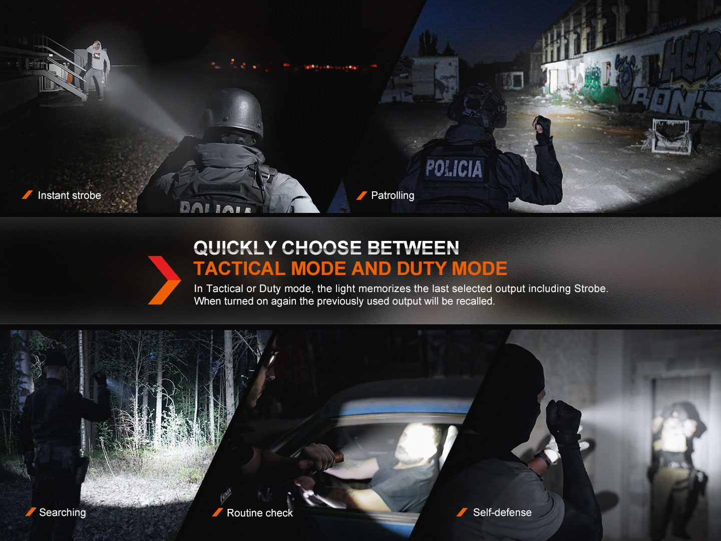 Fenix TK20R UE Tactical LED Flashlight – 2800 Lumens