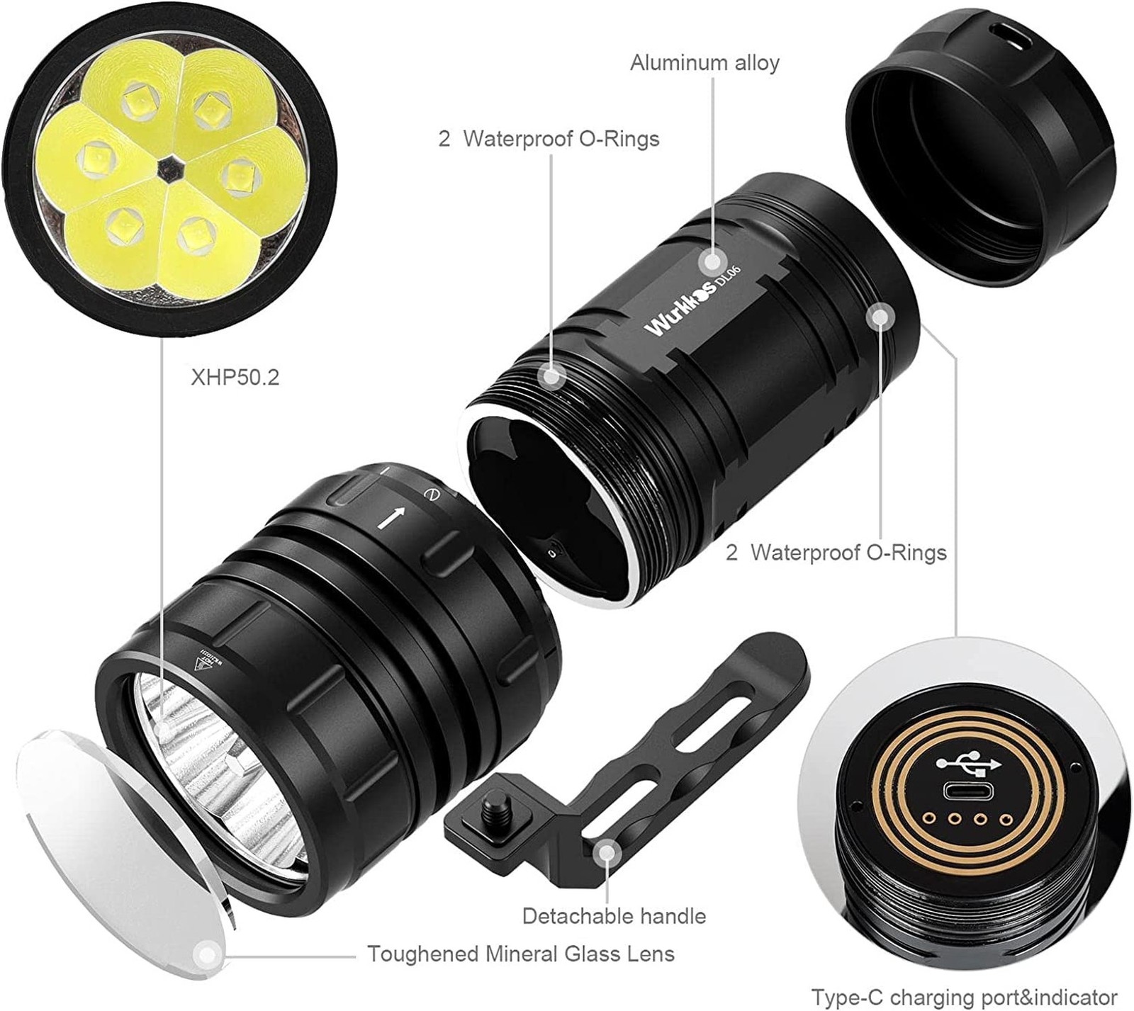 Wurkkos Diving Flashlight DL06 Max 15000 Lumen Scuba Dive Light, 100°Beam A