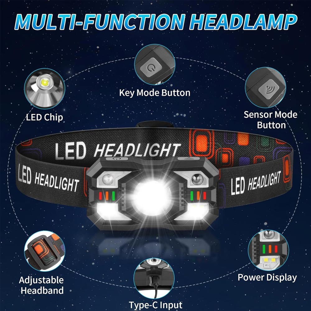 2PCS 1200 Lumen Ultra Bright LED Headlamp Flashlight Outdoor Work Head Lamp