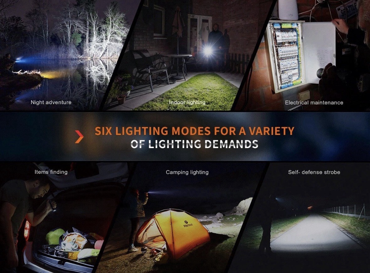 Fenix E35R EDC 3100 Lumens USB-C Rechargeable Flashlight