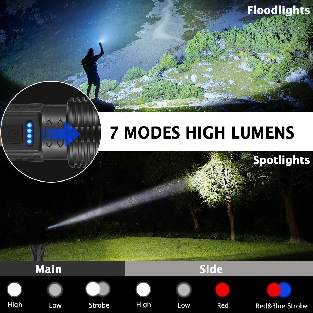 Cinlinso Flashlight High Lumens Rechargeable 1 Pack, 990000 Lumen Super Bright L