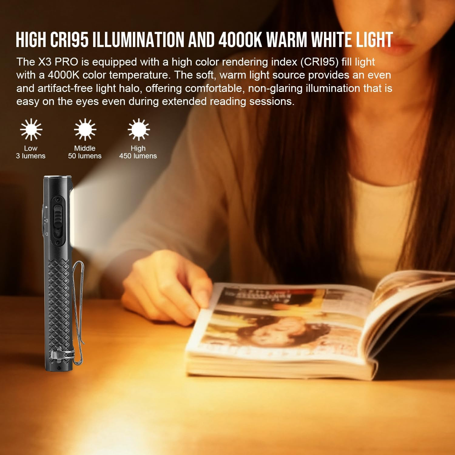 TrustFire X3-PRO Flat EDC Flashlight with White Light, UV Light, Green Light, Re