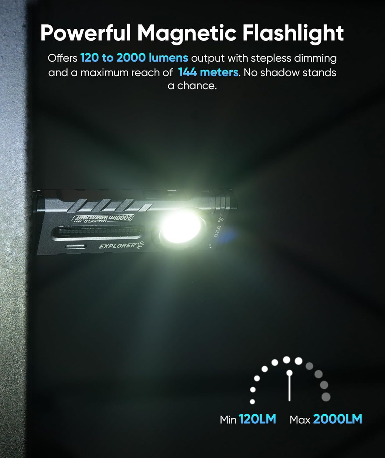 HOTLIGH ZF8313 Rechargeable Flashlight, Magnetic EDC Flashlight Rechargeable, 20