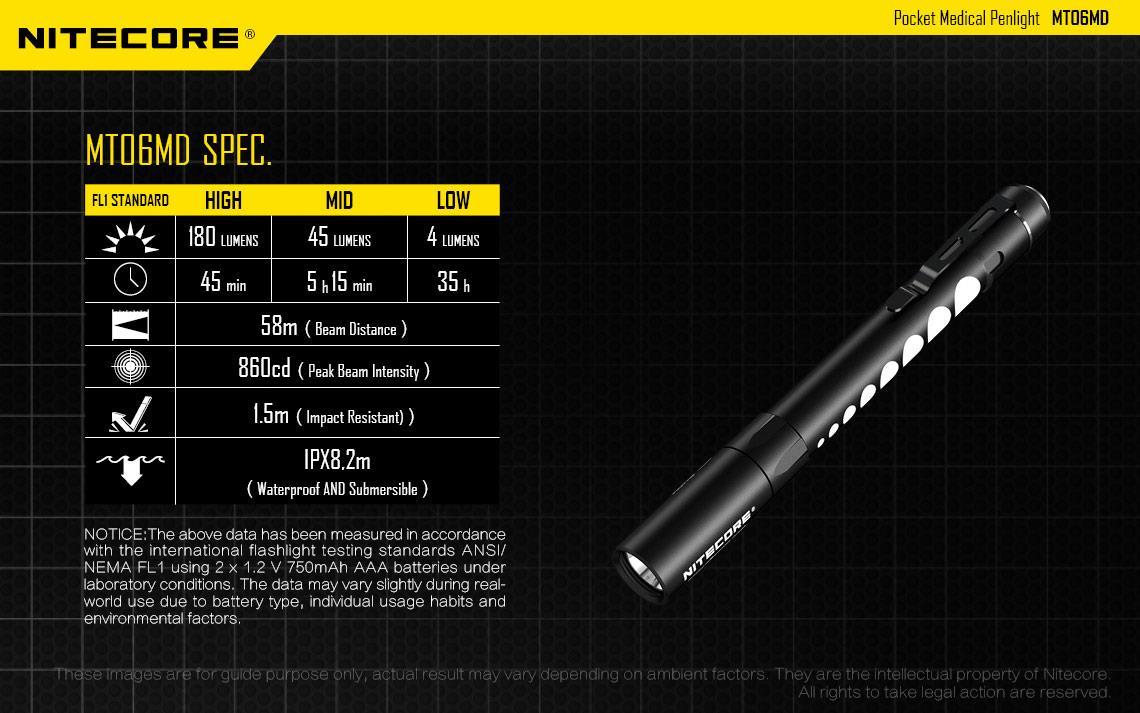 Nitecore MT06MD 180 Lumen LED Penlight with Pupil Gauge – Uses 2x AAA Batteries