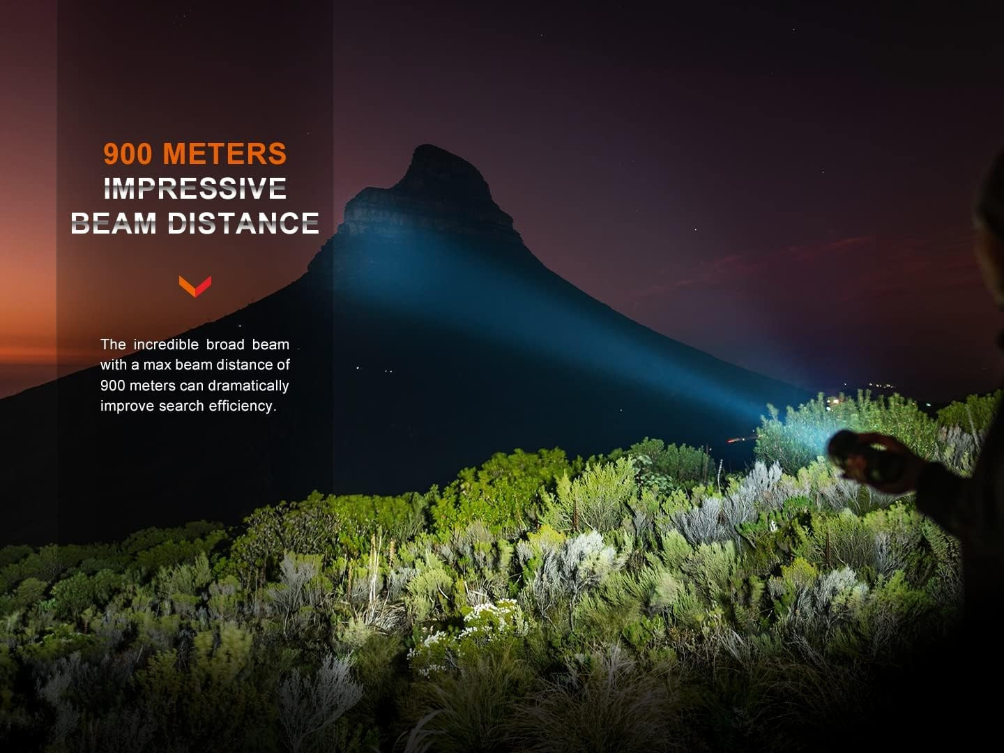 LR40R V2.0, Rechargeable Long Range, Ultra Bright LED Searchlight Torch | 15,000