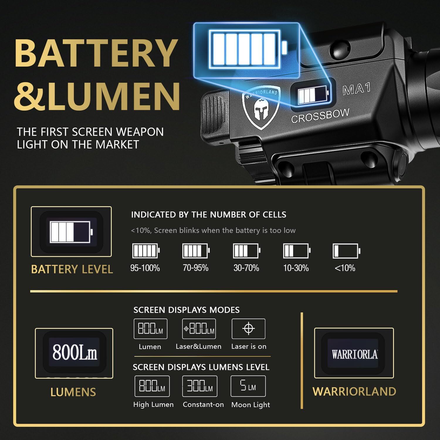 Universal Weaponlight,Green Laser & White LED Combo Tactical Light, Rechargeable