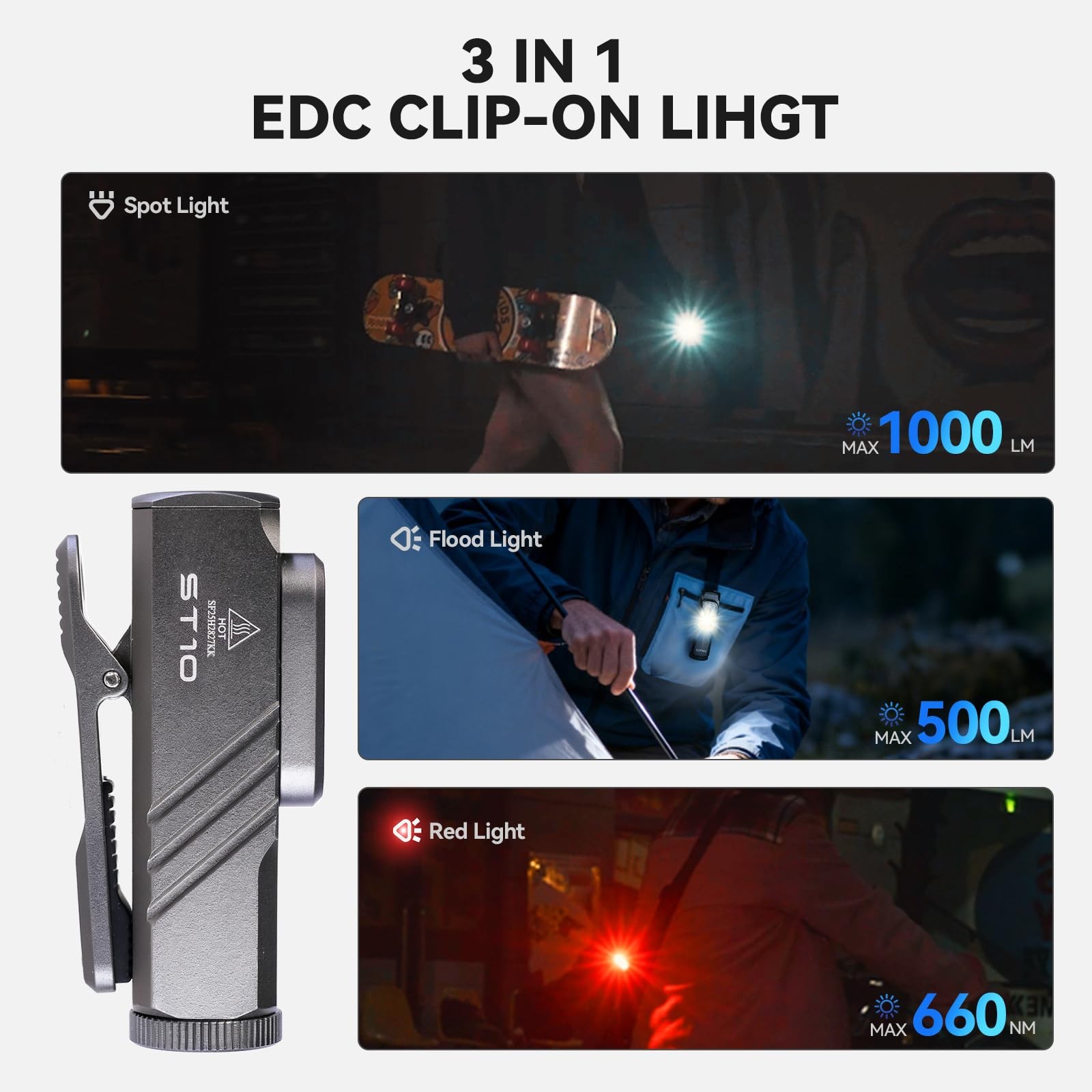Sofirn ST10 Rechargeable Red LED Pocket Flashlight 1000 Lumens IPX6