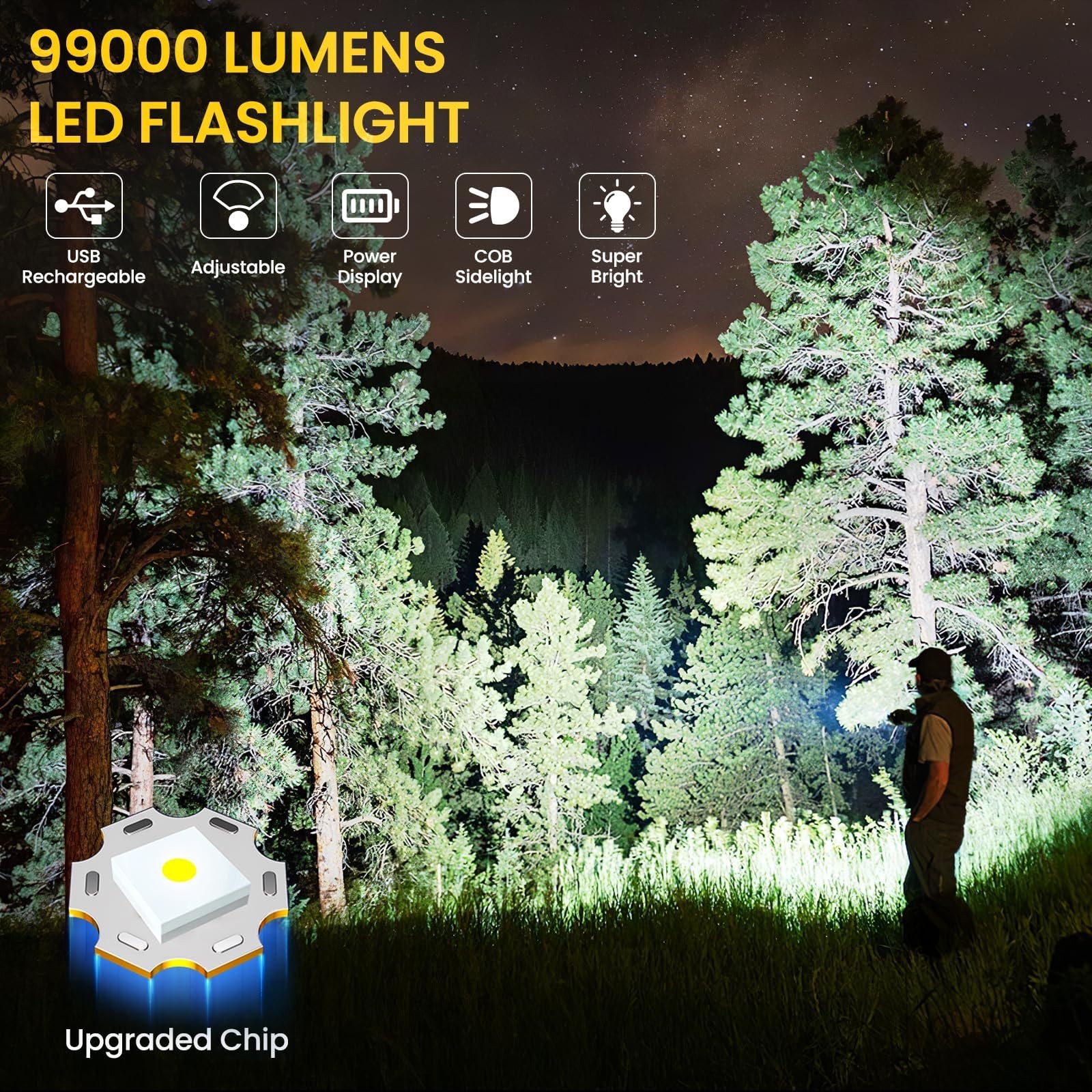 Rechargeable LED Flashlight 99000 LM, USB, Waterproof, 2 Pack