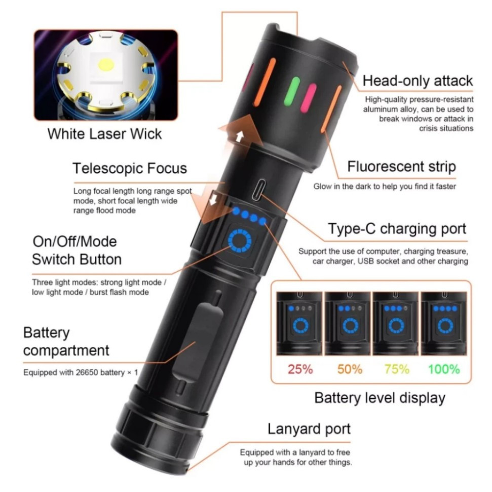 350000000 Lumen Super Bright LED Tactical Flashlight Rechargeable Work Light**