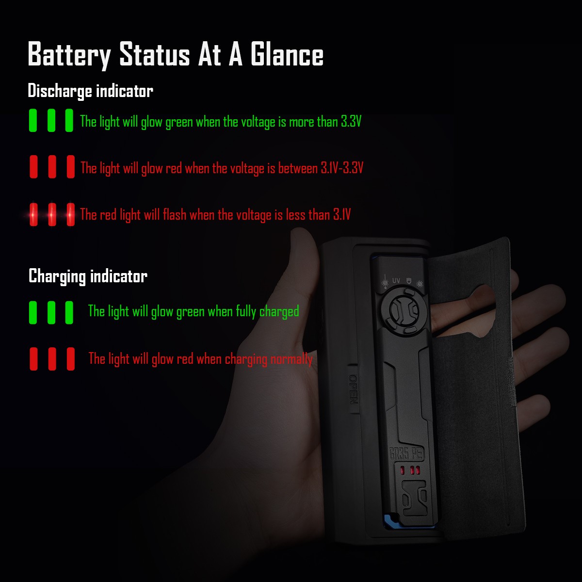 IMALENT GR35 EDC Flashlight with White LED UV Green Laser – 4-in-1 Pocket Torch