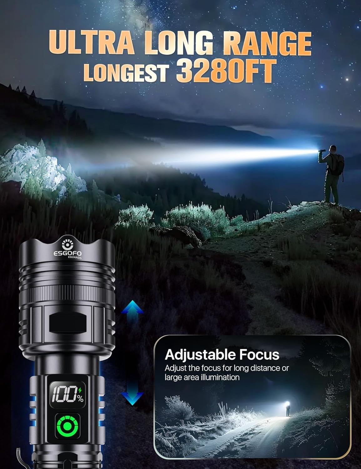 Rechargeable Flashlights High Lumens 100000 2 Modes High/Low, Super Bright Ma…