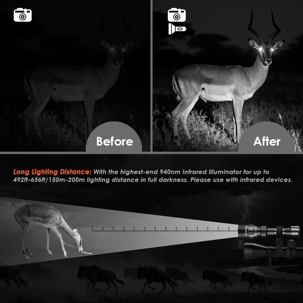 1503 850Nm IR Illuminator Flashlight Lights for Night Vision 50MM Lens Zoomable
