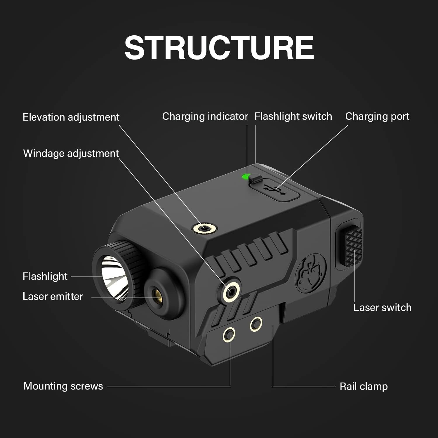 SOLOFISH 500lm Tactical Flashlight & Red Laser Sight for Picatinny Rail Pistol