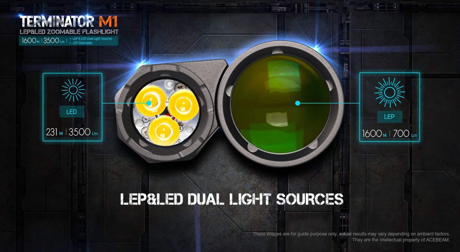 Acebeam Terminator M1 Dual Head LEP Flashlight