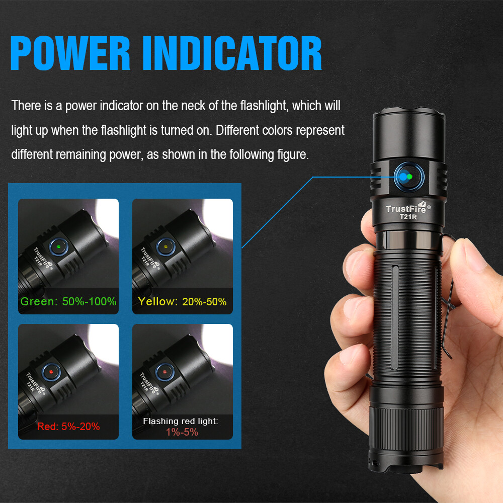 TrustFire T21R LED Flashlight – 5 Modes, 2600 Lumens, Tactical Charging Torch US