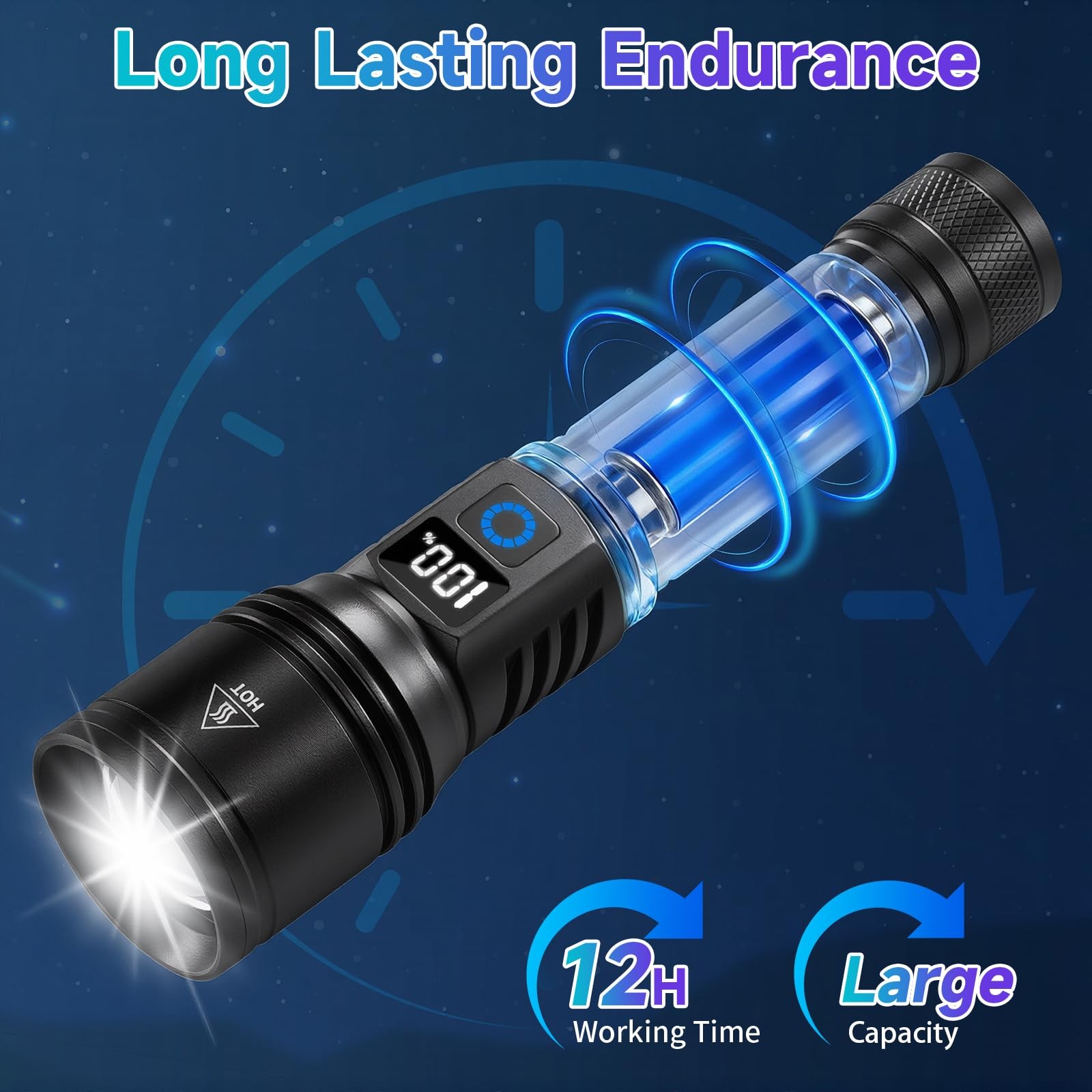 Rechargeable Flashlights High Lumens 2Pack, 5Modes Super Bright Flashlight Re…