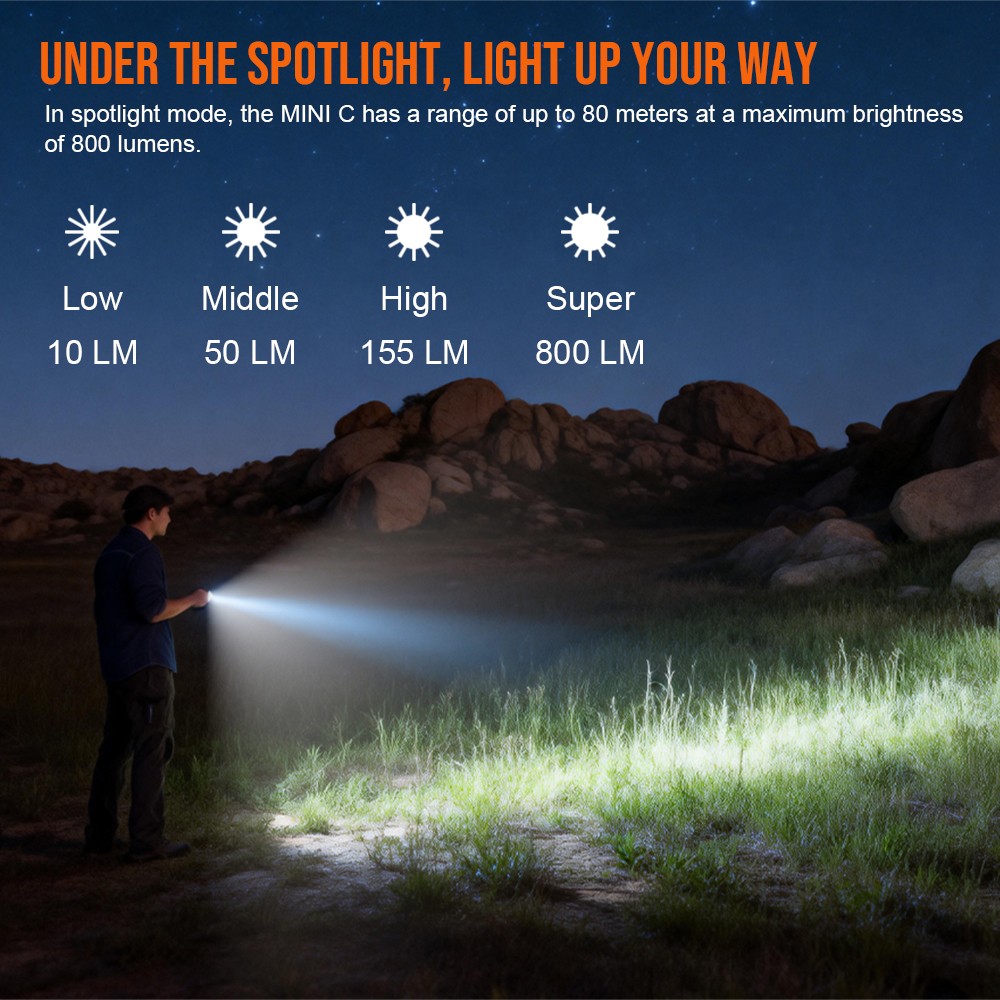 TrustFire Mini-C EDC Flashlight Clip-on 800 Lumens Flat RGB Light LED Flashlight