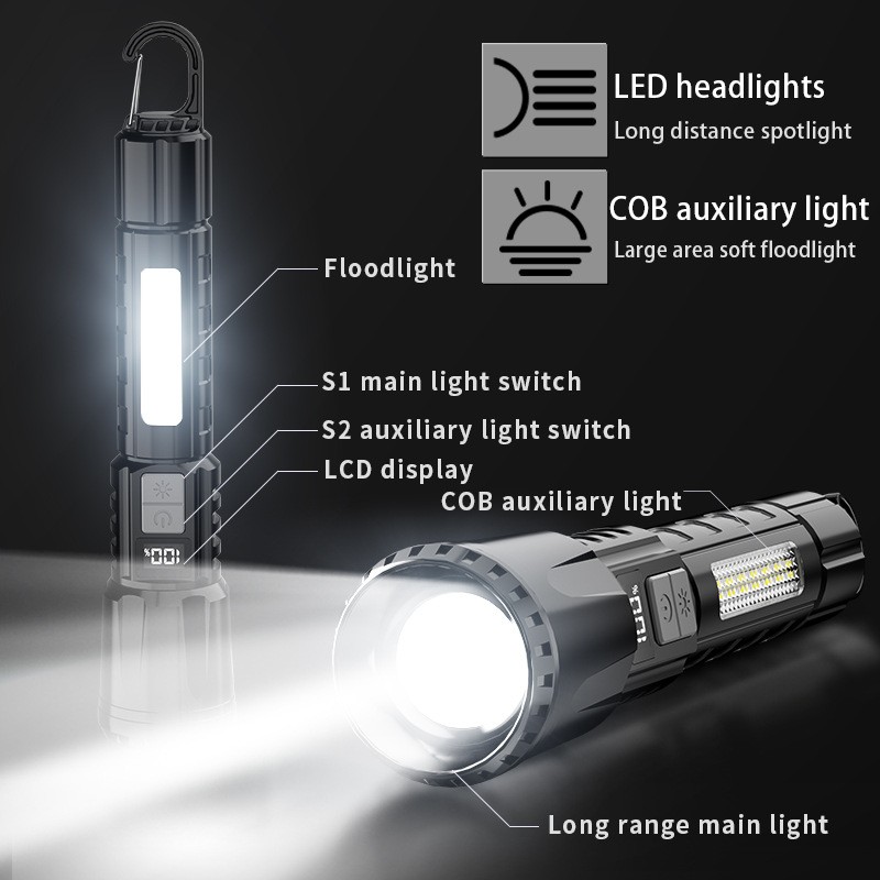 Super Bright Zoomable LED Flashlight,3 modes, Dual-button independent control