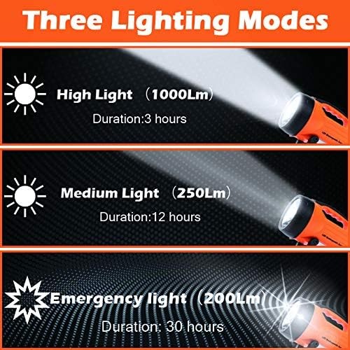 10 Watt 1000 Lumens LED Rechargeable Spotlight Flashlight 827-orange