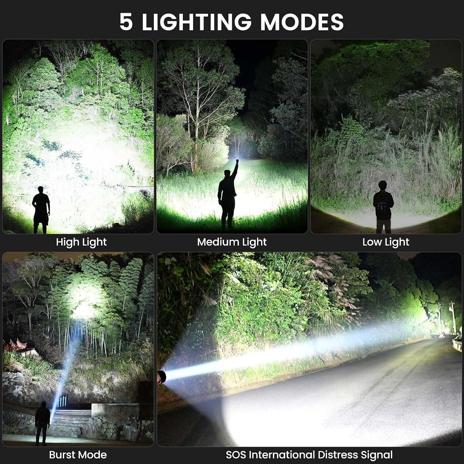 Rechargeable Flashlights High Lumens 99 000 Super Bright Led with 5 Modes