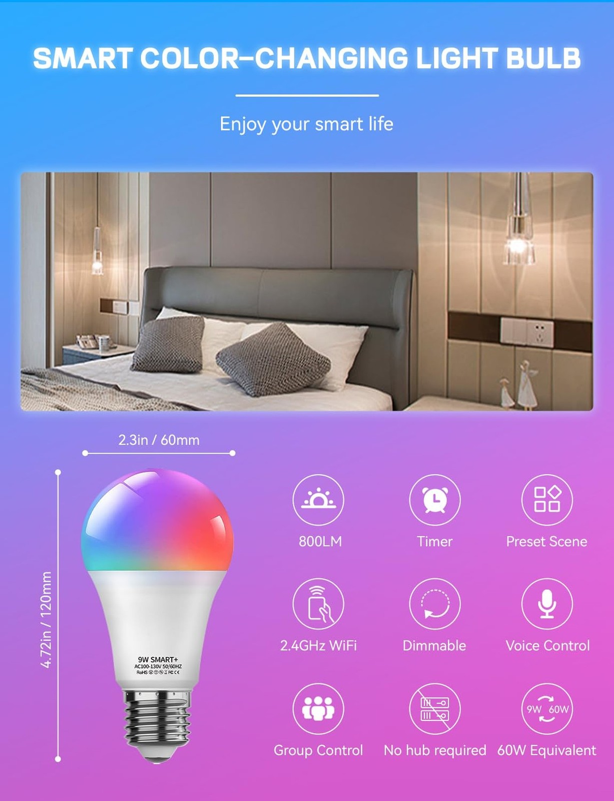 Smart Light Bulbs, WiFi & Bluetooth 5.0, Work with Alexa Google Assistant, Ap…