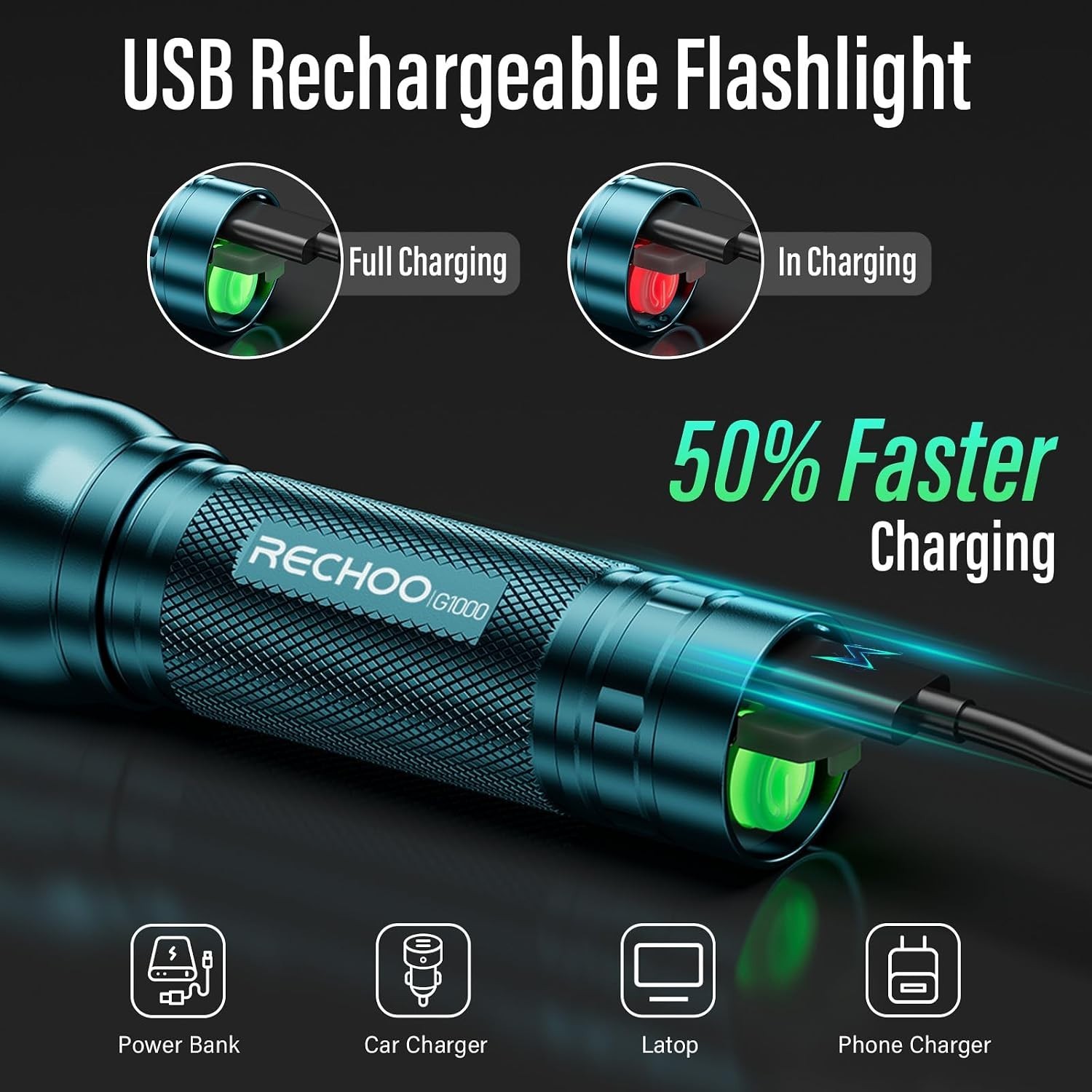 Rechargeable Flashlight 1 Pack, Bright Military Grade Torch Light High Lumens…