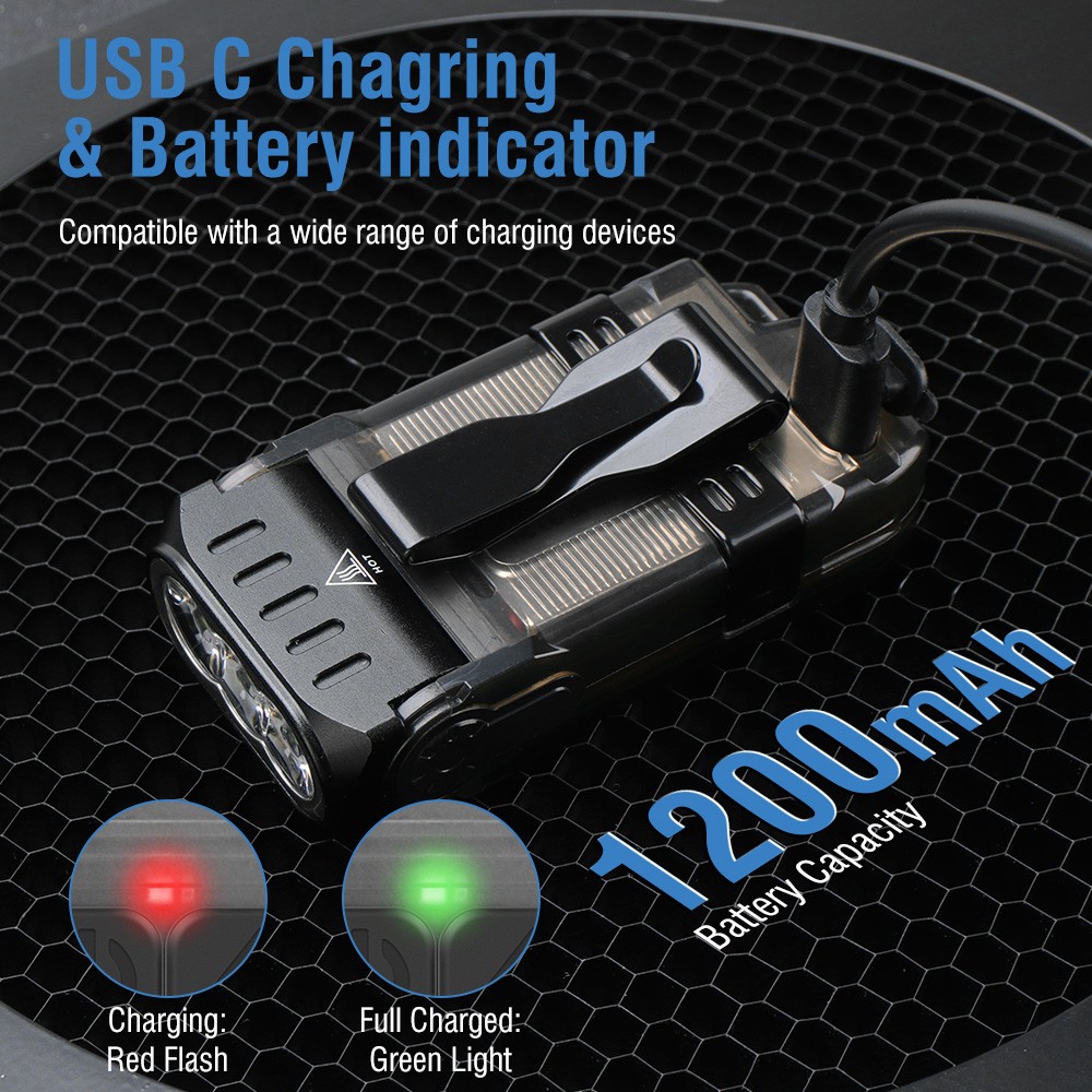 V15 EDC Flashlight 1200LM LED Keychain Work Light Magnet Type-C Pocket Lantern