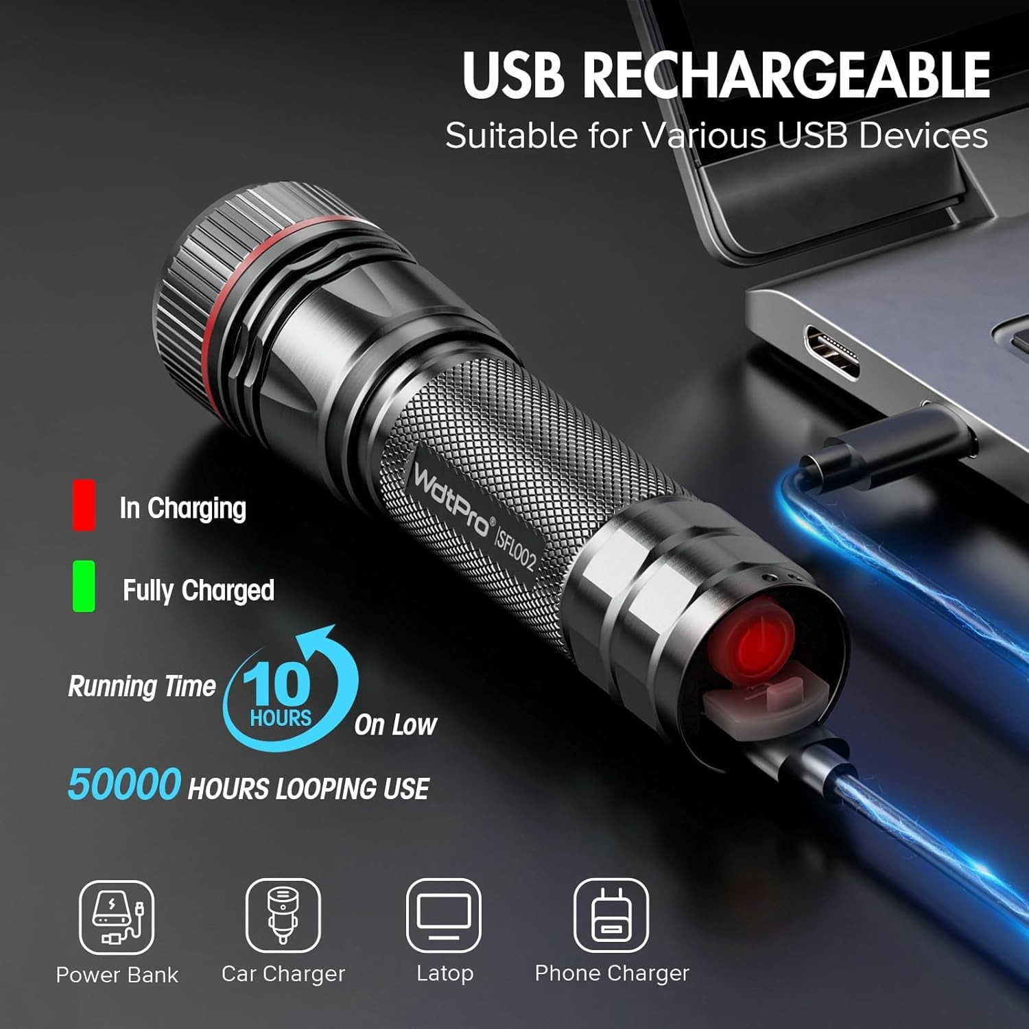 WdtPro Rechargeable LED Flashlight 1-Pack, High Lumen Tactical EDC, 10H Runtime