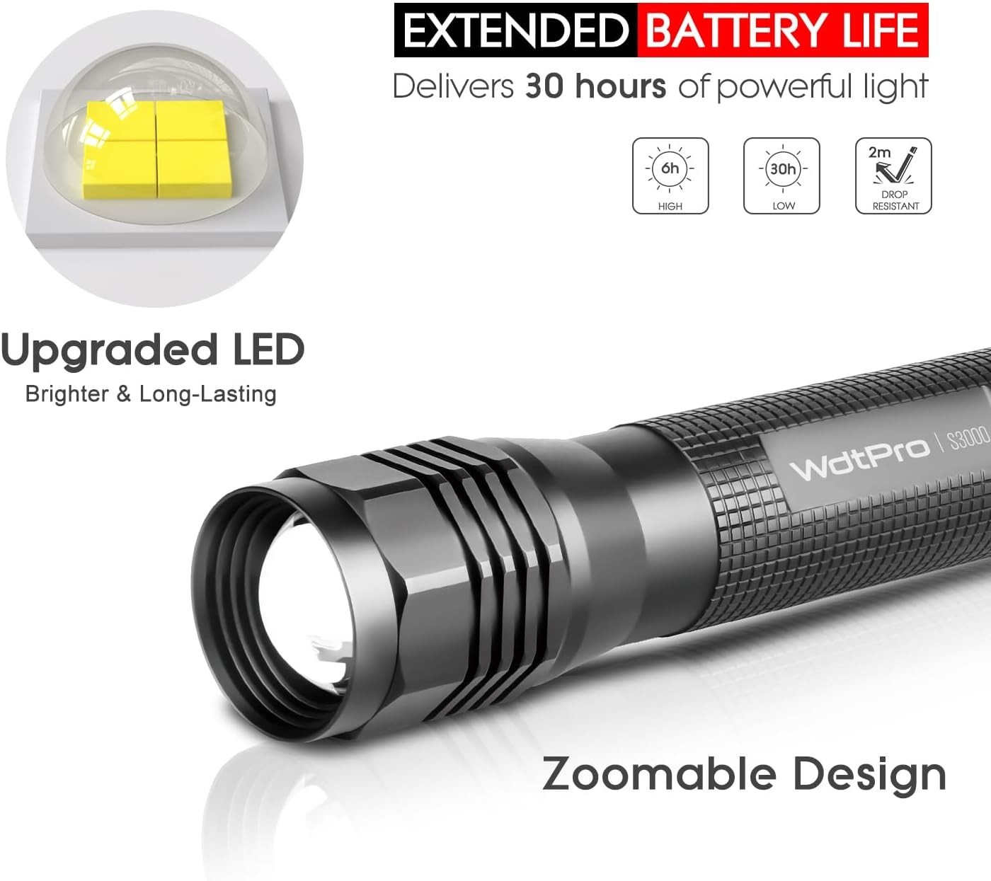 Compact S3000 LED Flashlight – 1600 Lumens, Abrasion Resistant & Powerful