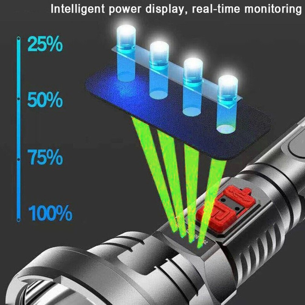 USB Rechargeable LED Flashlight Waterproof IPX6 Tactical Torch 3 Modes Outdoor