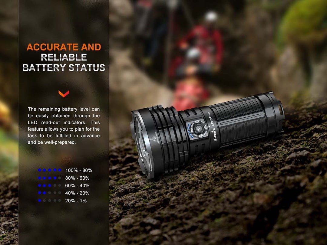 Fenix Lighting LR40R V2.0 Lithium Ion 15000 Lumens Luminus SFT70 LED, : LR40R2BK