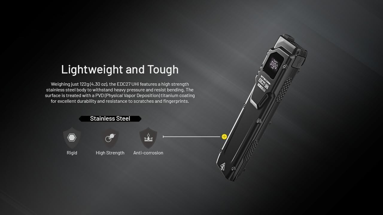 UHi 3100 lumens Flat EDC Flashlight, USB-C Rechargeable, High Lumen Slim with…