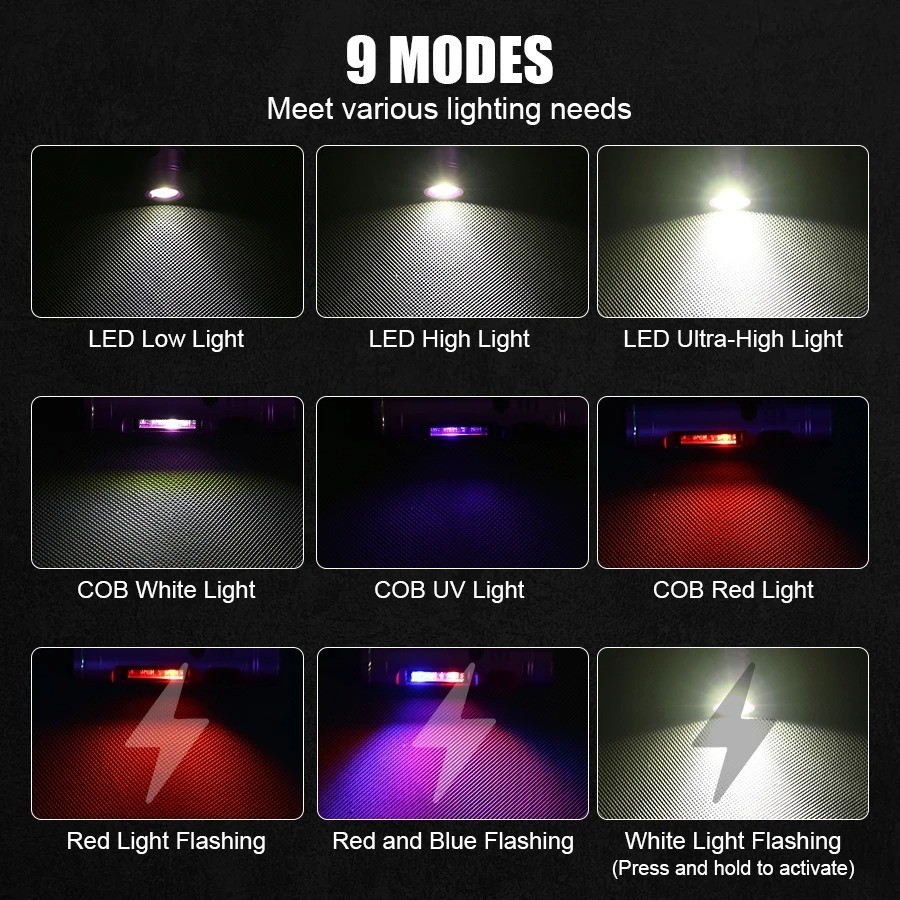 Rechargeable LED Flashlight Torch| Bright Compact Camping Emergency Light