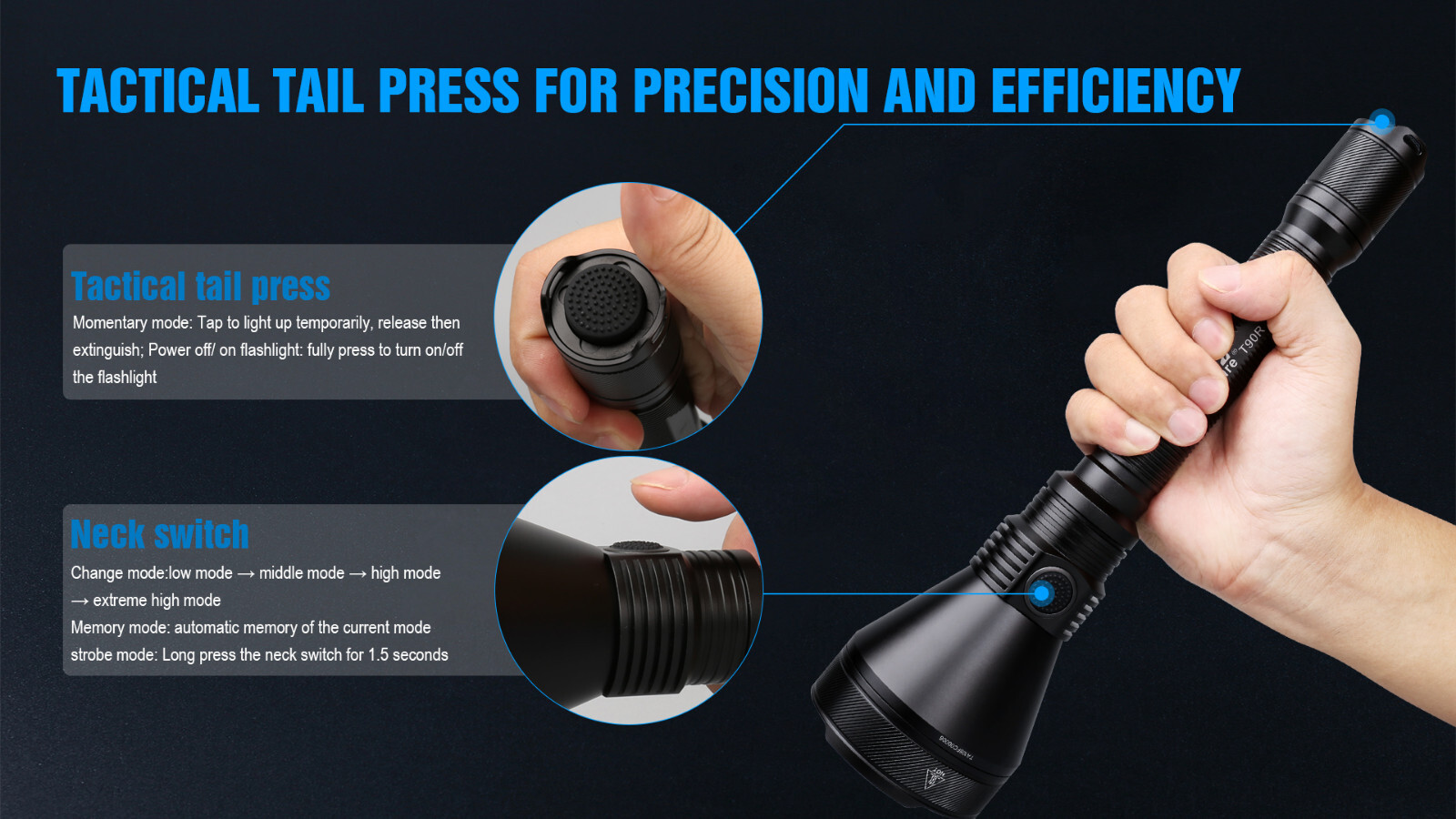 Trustfire 30W SBT-90 LED 4800 Lumens 1600 Meters USB Type-C Flashlight Kit