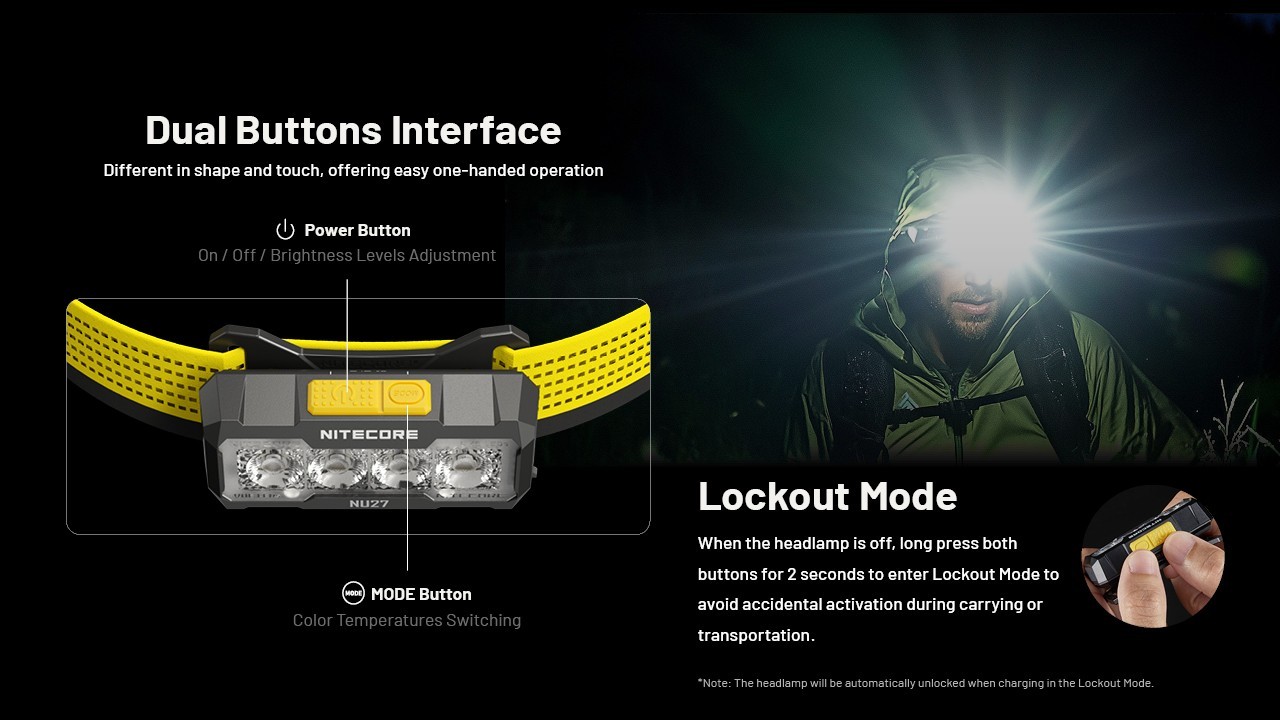Nitecore NU27 Headlight 600LM LED Headlamps Multi-Temperature Camping Run Lights