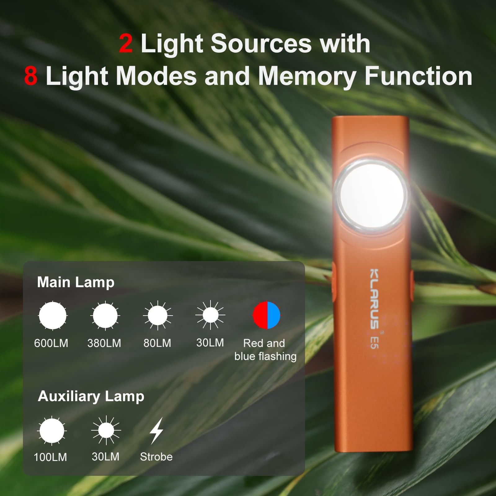 E5 Pocket Flashlight, Rechargeable EDC Flashlight, Super Slim 4.2x1x0.3inch, …