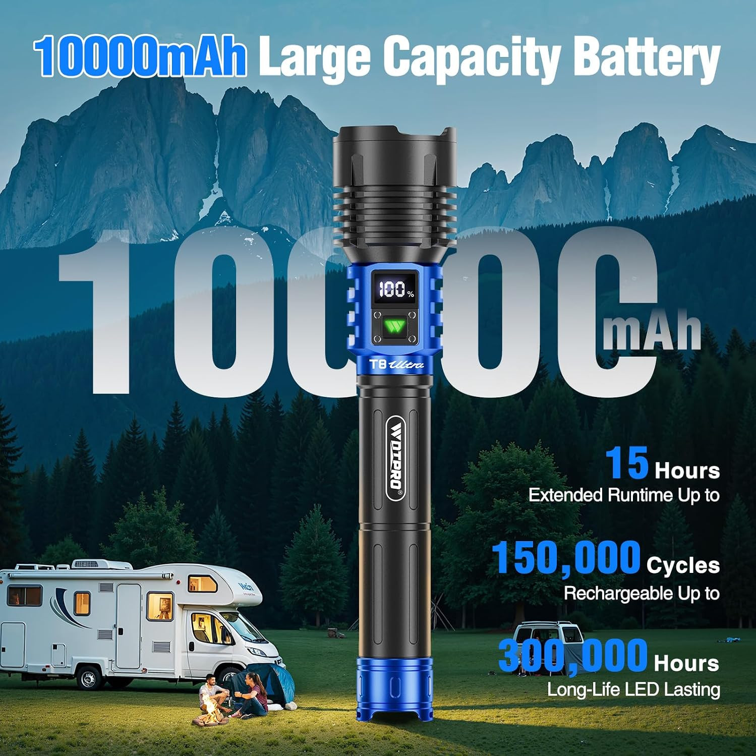 Rechargeable LED Flashlights High Lumens, Super Bright 90000LM Rechargeable