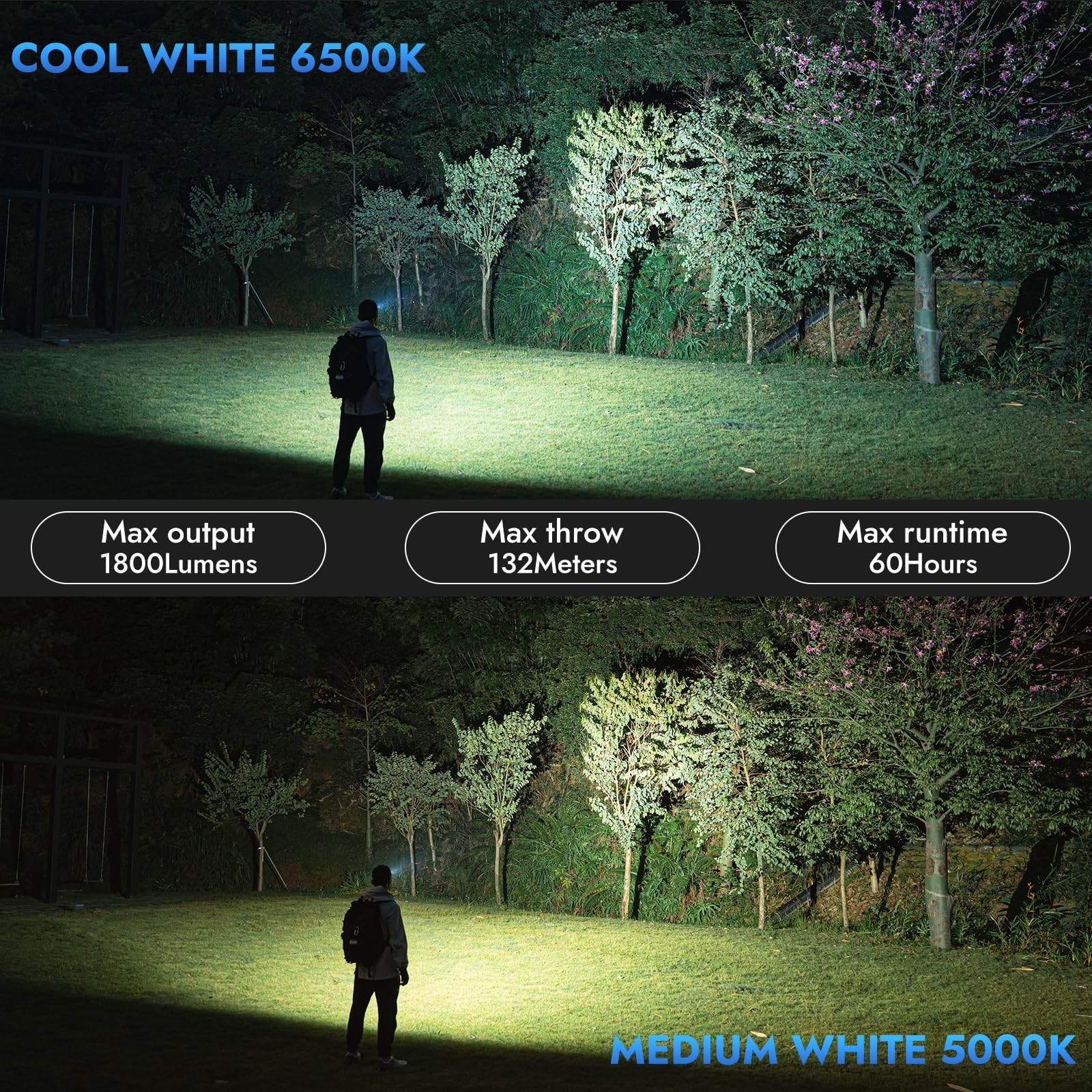 WUBEN E7 1800 Lumen Rechargeable Mini Flashlight with Magnet – Super Bright 6…