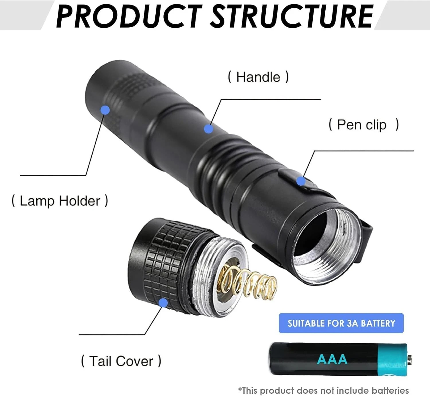 Mini Flashlight, AAA Small Pen Light with Clip, Portable 500lm 3.5″, Black